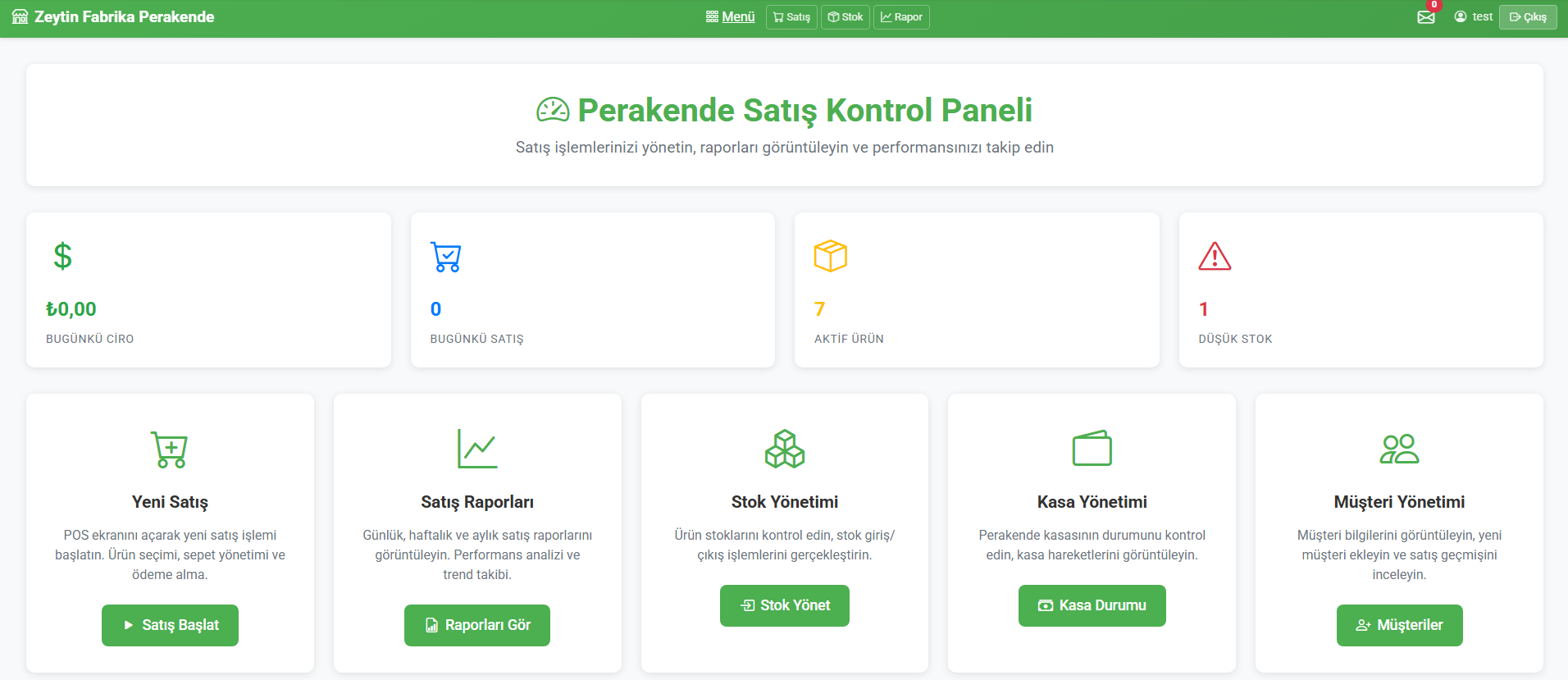 Perakende Dashboard